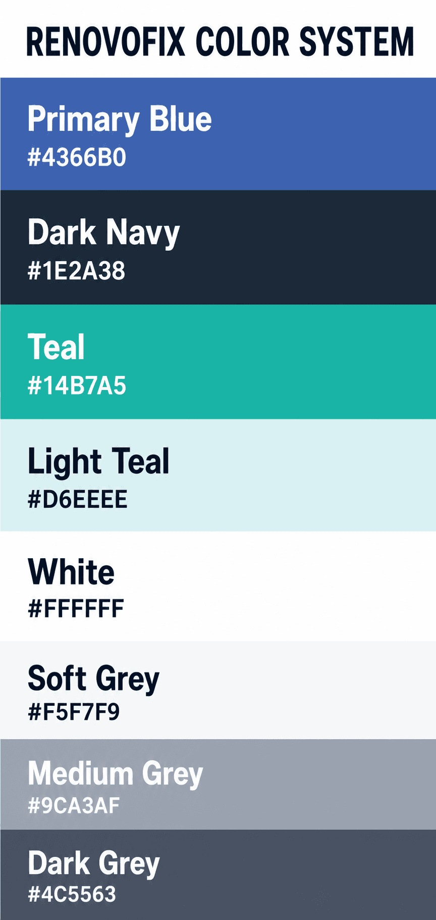 RenovoFix color system showing all eight brand colors and HEX values in a mobile layout.