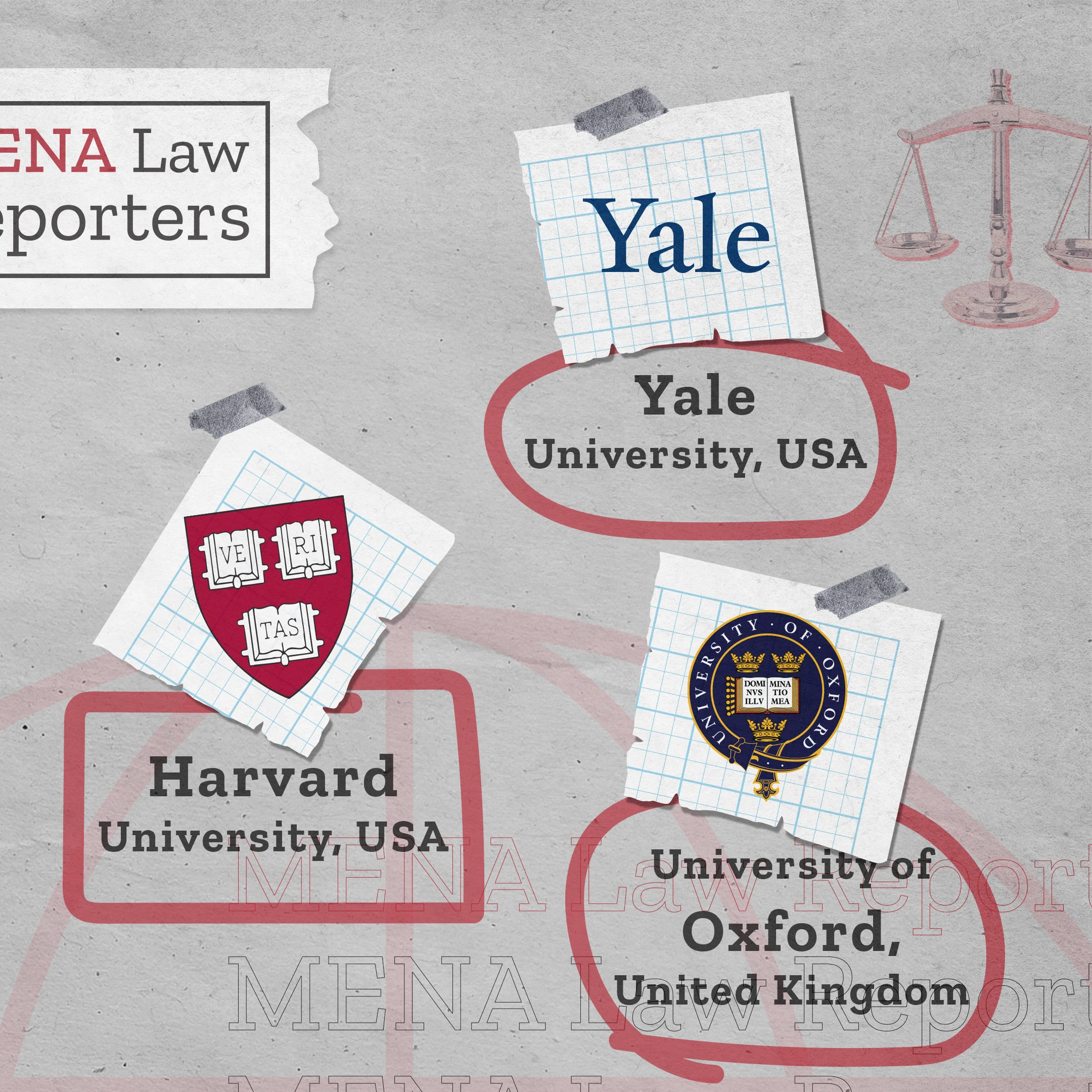 MENA Law Reporters university guide featuring Yale, Harvard, and Oxford.