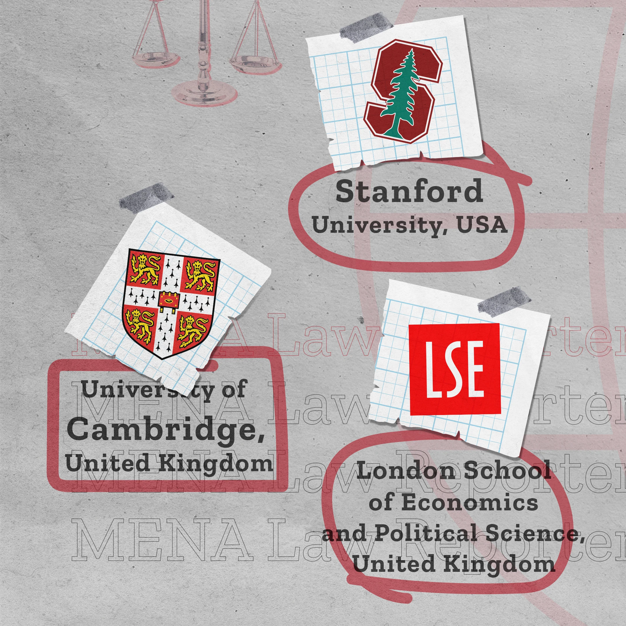 MENA Law Reporters university guide featuring Stanford, Cambridge, and the London School of Economics.