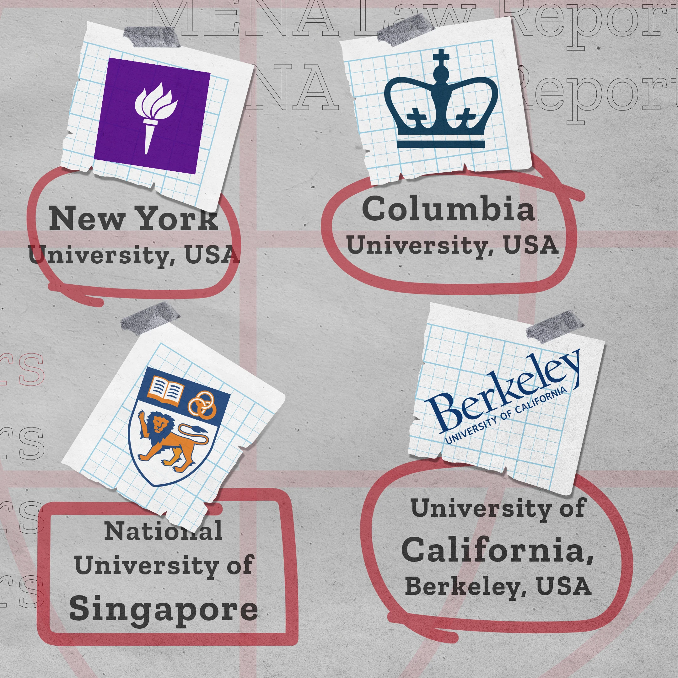 MENA Law Reporters university guide featuring New York University, Columbia, National University of Singapore, and Berkeley.
