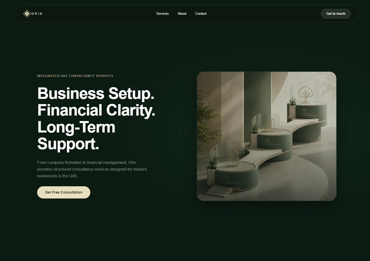 Orin UAE business and financial consultancy services website hero presenting business setup, financial clarity, and long-term support.