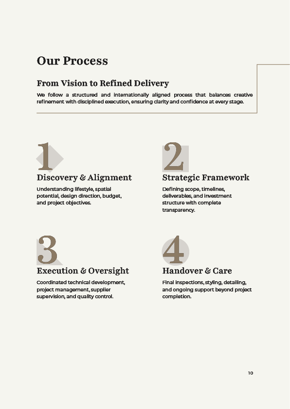 X Factor Interior Design company profile process page from discovery and strategy to execution and handover